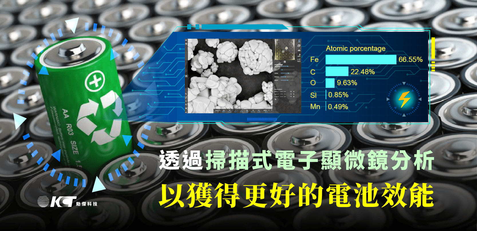 透過掃描式電子顯微鏡(SEM)分析電池材料 以獲得更好的效能