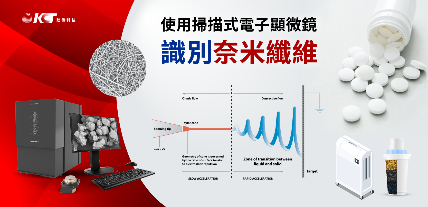 使用掃描式電子顯微鏡（SEM）識別奈米纖維