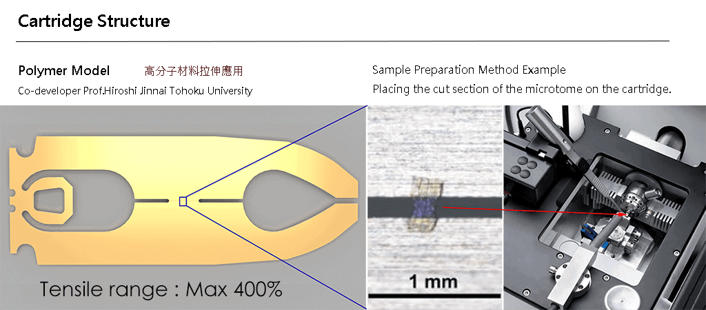 KCT-agent-melbuild-TEM-holder-In-situ-Nano-Order-Tensile-TEM-Holder-application-01-2