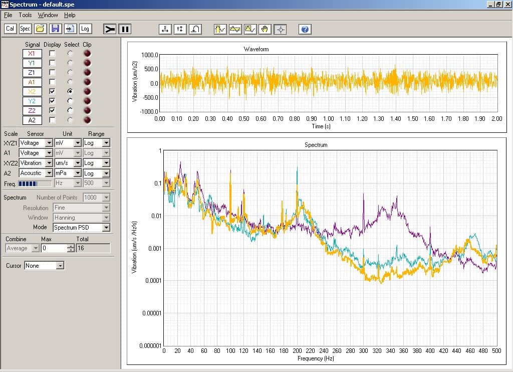 Spicer Consulting SC11震動量測數值