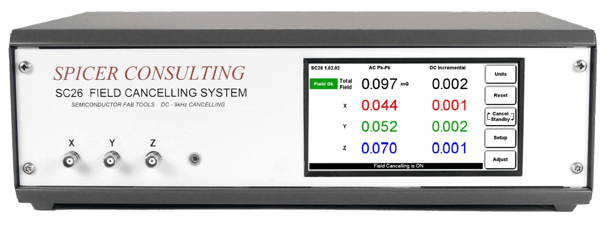 KCT-agent-spicer-consulting-SC26-magnetic-field-cancelling-system-form