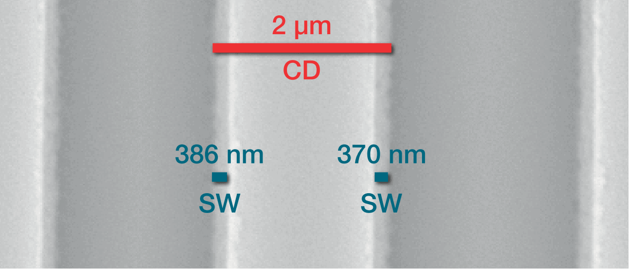 SEM 成像可用於測量臨界尺寸 (CD) 和側壁厚度 (SW)