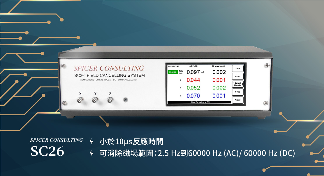 Spicer Consulting電磁干擾解決SC26