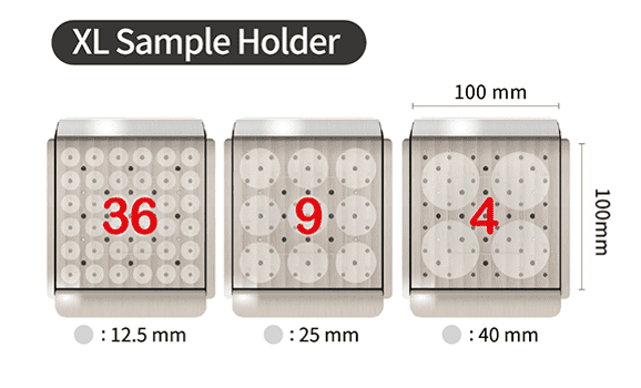 XL Sample Holder